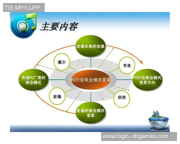 重磅专题WE如何实现整体压制革新与行业变革的深度解析