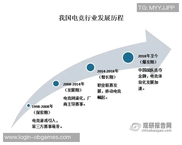 电竞实时数据分析EDG盯防策略的成效与不足探讨