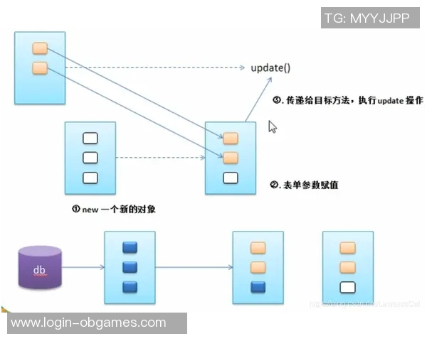 esports数据专业解析LNG盯防策略与战术运用的全面指南