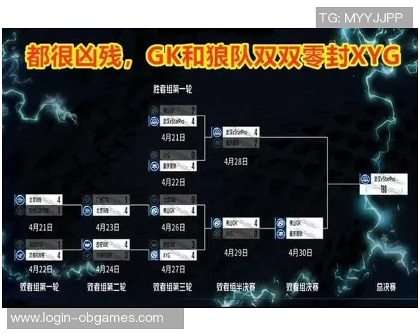 esports数据电竞比分王者荣耀力量排行榜更新TES战队强势晋升至第二名