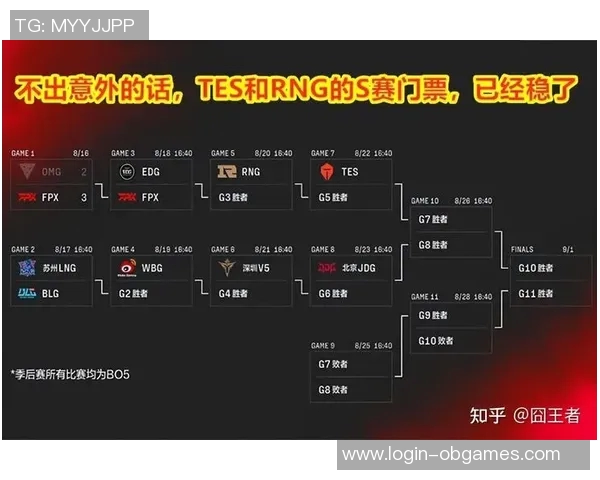 esports数据赛后复盘WE与BLG对决的速度分析与战术探讨
