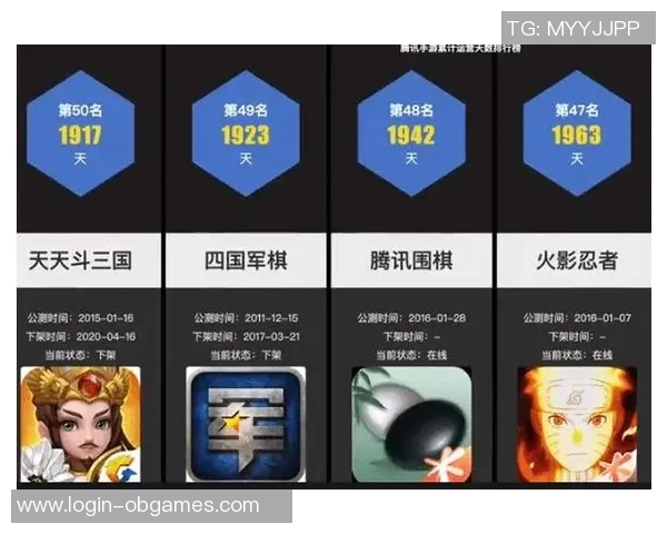 esports最新数据和平精英速度排行榜V5荣登第九名展现玩家实力与技巧的巅峰之作