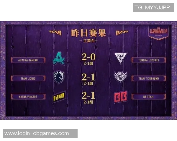 2026电竞新闻DOTA2配合排行榜V5荣登第8名展现团队协作新高度